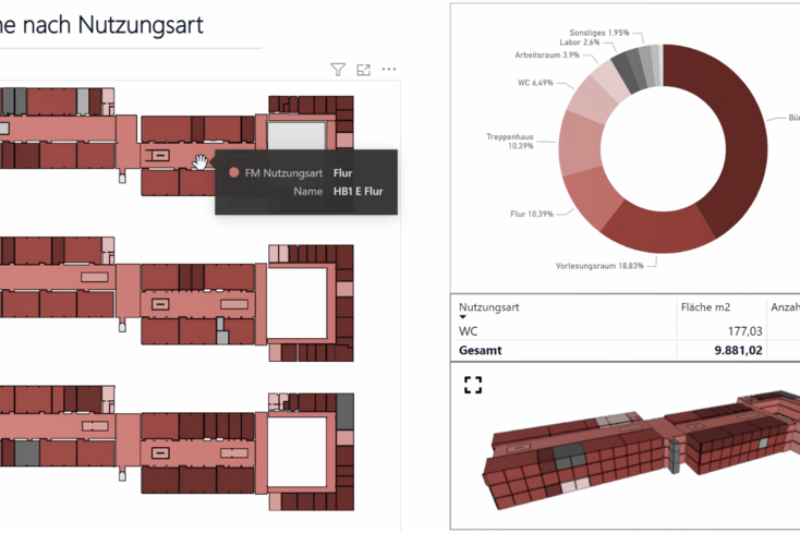 Visualisierung des Hauptgebäudes der Jade Hochschule mit PowerBI (Elena Ernstorfer)