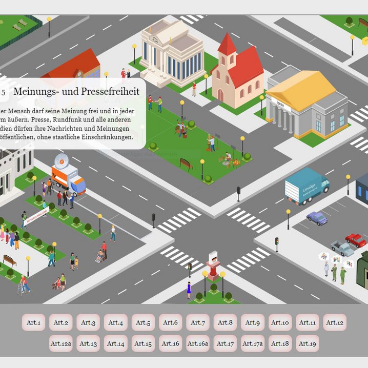 Visualisierung der Grundrechte, der ersten 19 Artikel des Grundgesetzes (Abb.: Screenshot)