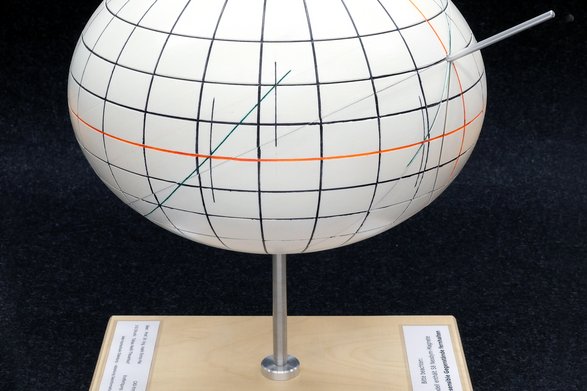 Modell eines Rotationsellipsoids