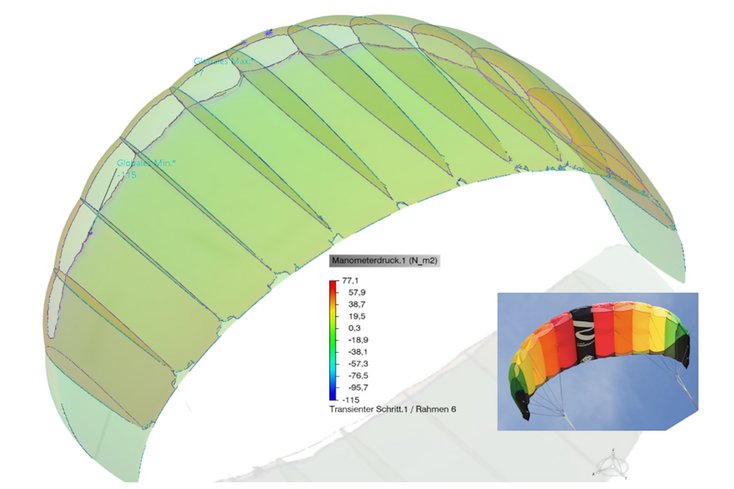 Visualisierung und Simulation eines Kite-Drachens mittels Computer Aided Design (CAD) und Computer Aided Engineering (CAE). (Abbildung: Jade HS)