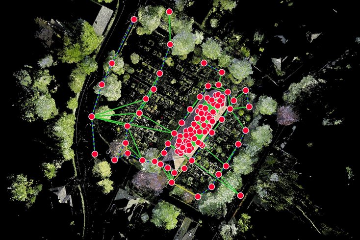 Laserscanning-Standpunkte für die Vermessung des Kirchhofs  der St.-Stephanus-Kirche in Schortens