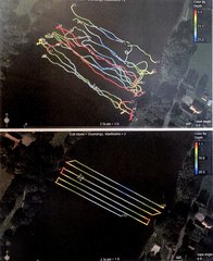 Gegenüberstellung von hydrographischen Messprofilen bei manueller und teilautonomer Steuerung