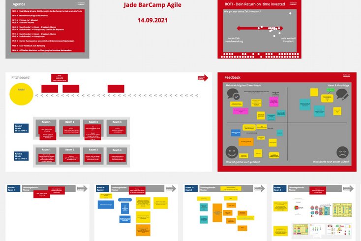 Screenshot vom Conceptboard, welches als Kollaborationstool und für die Moderation genutzt wurde.