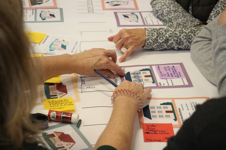 Angeregter Austausch beim Workshop (Bild: Jade HS)