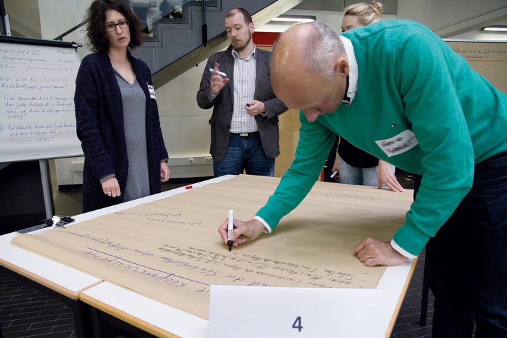 Leitbild Workshop 2016