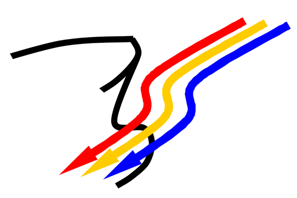 Projektlogo Forschungsschwerpunkt Schiffsdynamik 