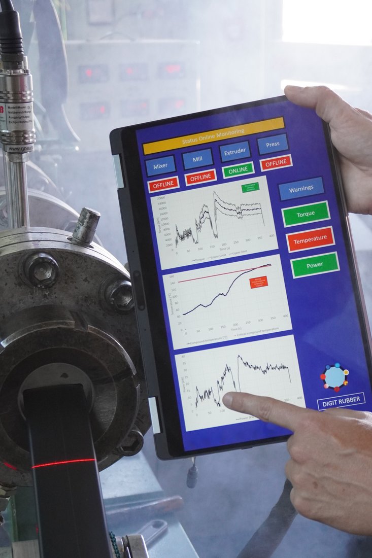Ziel des Forschungsvorhabens ist es, eine computergestützte Verknüpfung der Produktionskette „Mischen-Walzen-Extrudieren“ zu entwickeln, die es automatisiert ermöglicht, mit Hilfe künstlicher Intelligenz den Verarbeitungsprozess zu optimieren. (Foto: DIK)