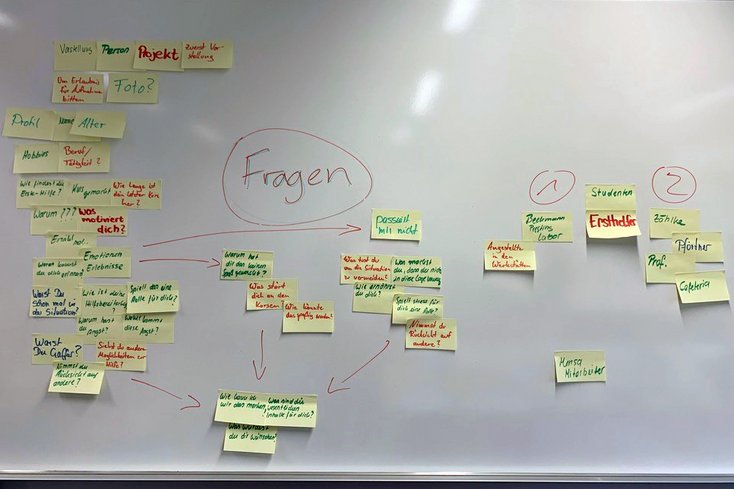 Whiteboards und Post-Its, ein interaktiver Prozess, multidiziplinäre Teams und variable Arbeitsumgebungen sind Kernelemente des „Design Thinking“. Fotos: Jade HS