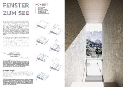 Axonometrien mit Konzeptbeschreibung und Visualisierung