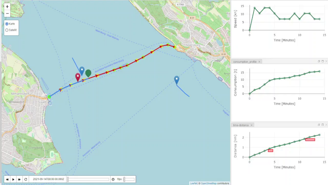 Karte mit diskretisierter Route der Fähre, Querfahrern und Ergebnissen