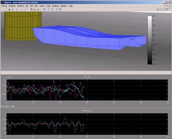 Simulation des Offshore Versorgers „WindForce1“