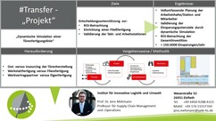 „Dynamische Simulation einer Türenfertigungslinie“