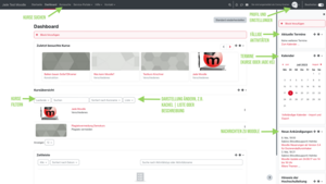 Moodle-Dashboard mit Beschriftung