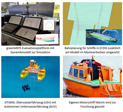 Bilder von maritimen Projekten