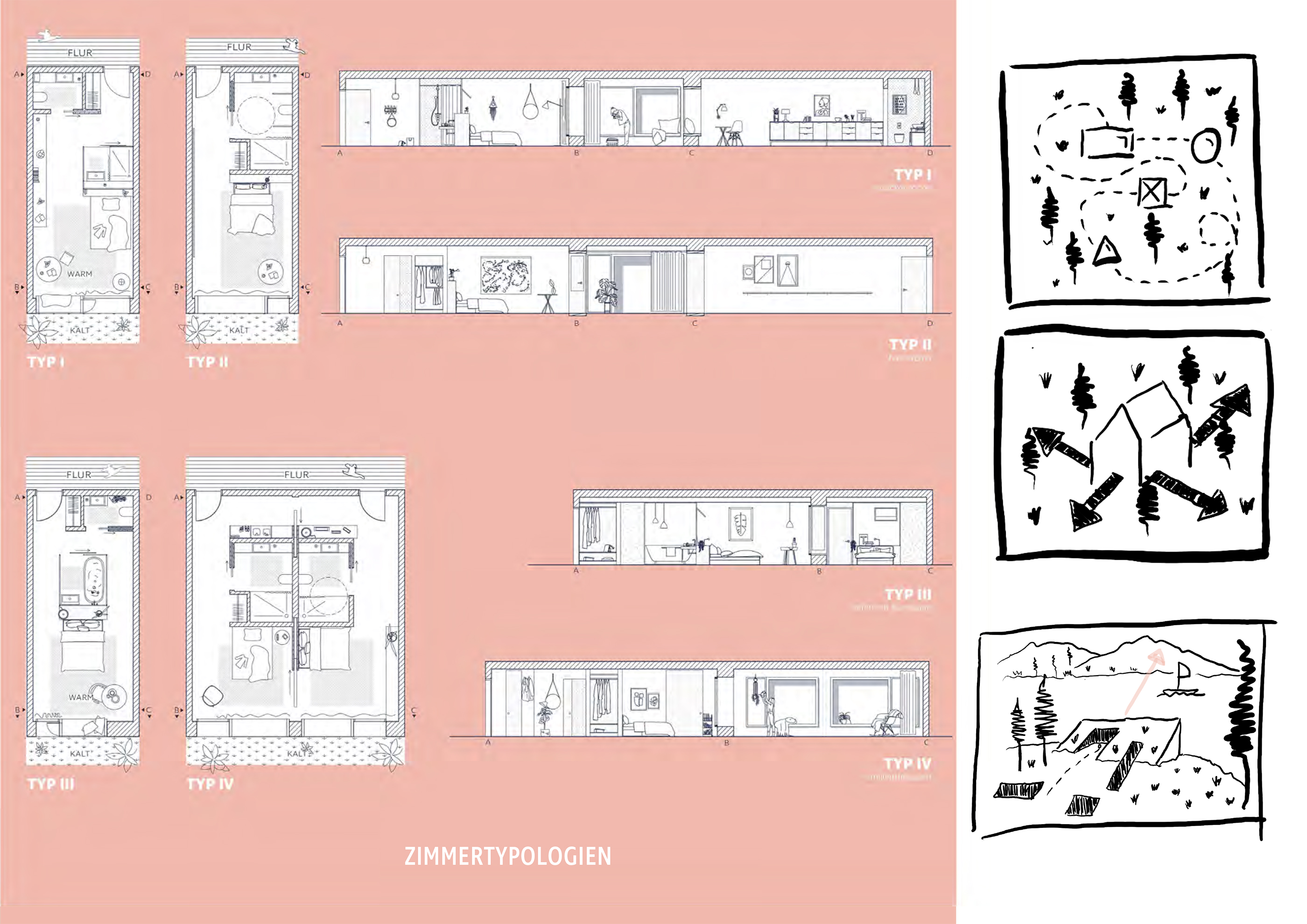 Grundrisse und Schnittabwicklungen von Zimmertypologien