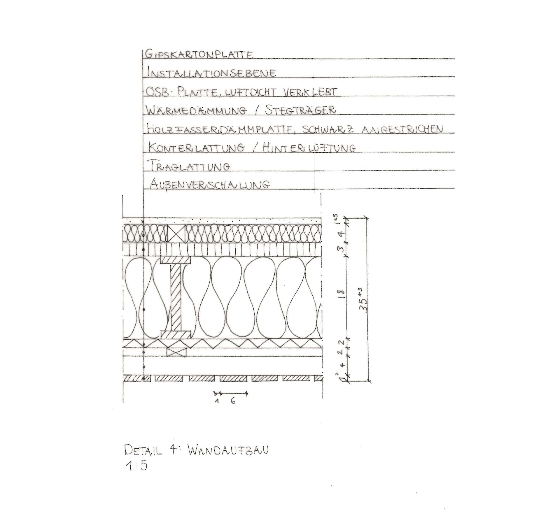 Detail Wandaufbau