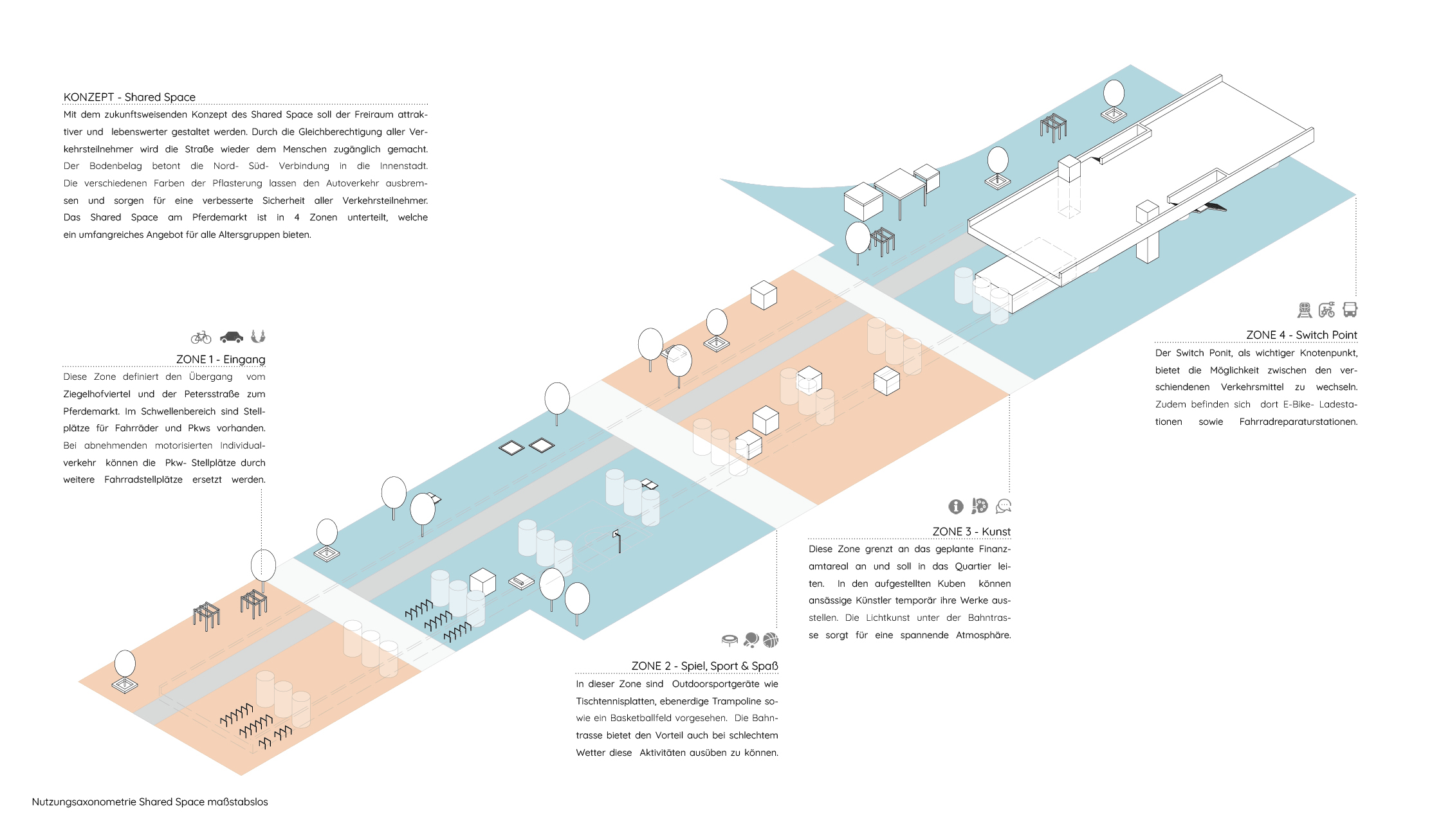 Nutzungsaxonometrie Shared Space