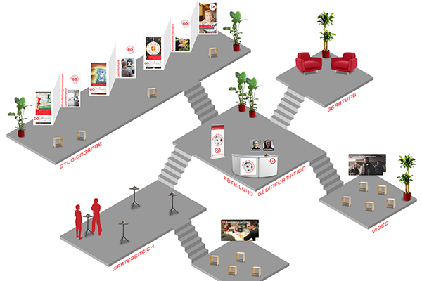 Virtueller Messestand Geoinformation auf dem Jade Karrieretag 2021