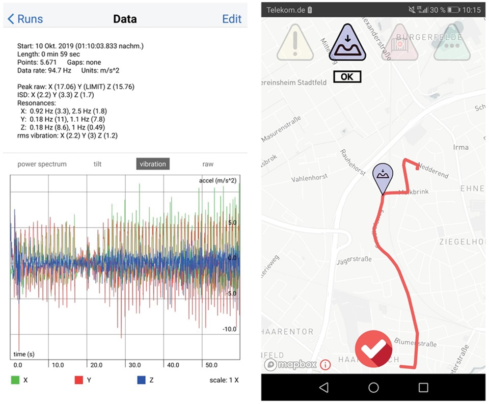 Vibrationsdaten eines Mobiltelefons (links), Ansicht aus der CycleTraQ App (rechts)