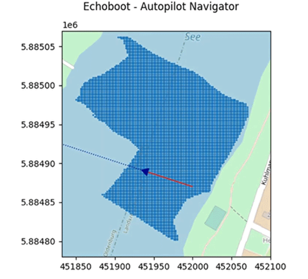 Autonome Navigation von unbemannten Überwasserfahrzeugen Autonome Navigation von unbemannten Überwasserfahrzeugen