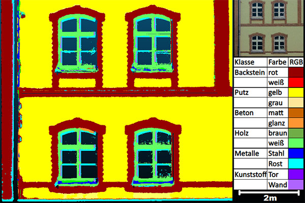 Nach Materialien klassifizierte Fassade auf dem Campus Oldenburg