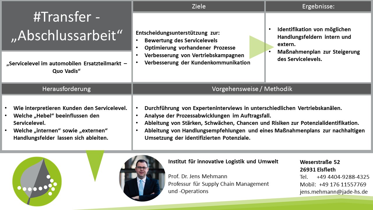 „Servicelevel im automobilen Ersatzteilmarkt – Quo Vadis“
