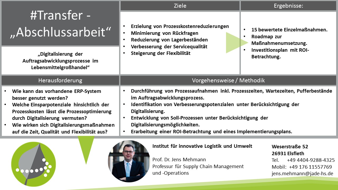 „Digitalisierung der Auftragsabwicklungsprozesse im Lebensmittelgroßhandel“